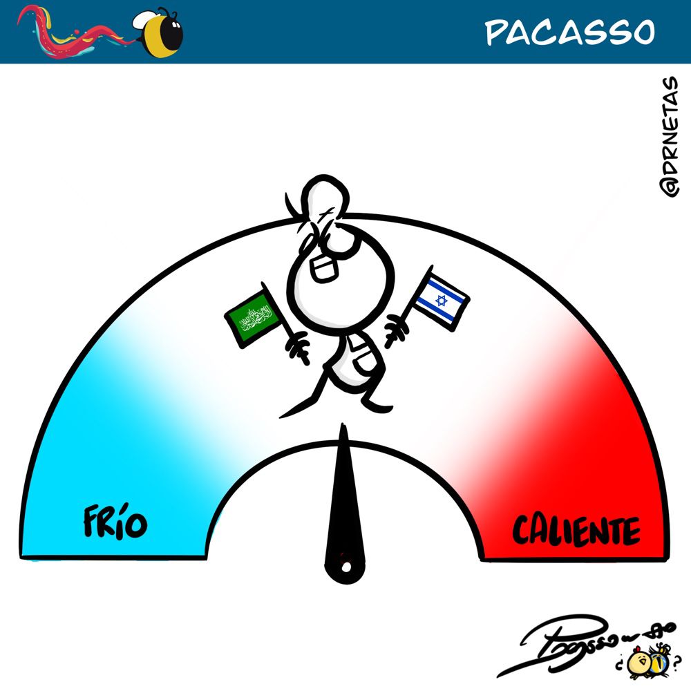 Lee más sobre el artículo Termómetro